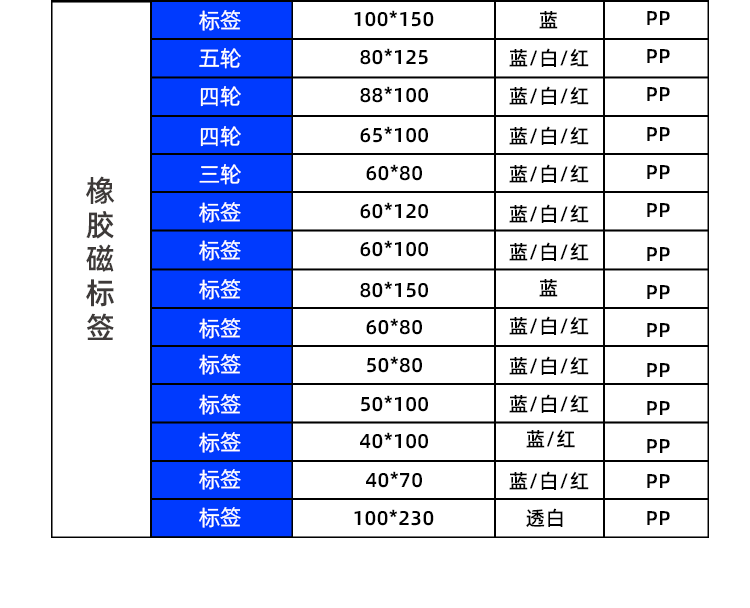 磁性标签详情_07.png